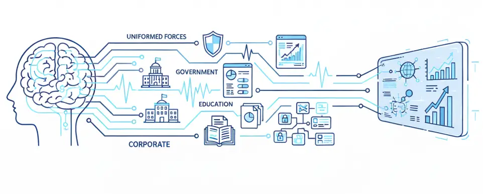 Manodayam Vision in Mental Health